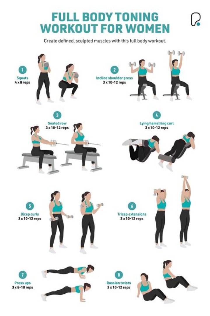 
How Did Dr. Kelly Ann Shed the Pounds? Specifics Regarding Her Diet And Exercise Programs 