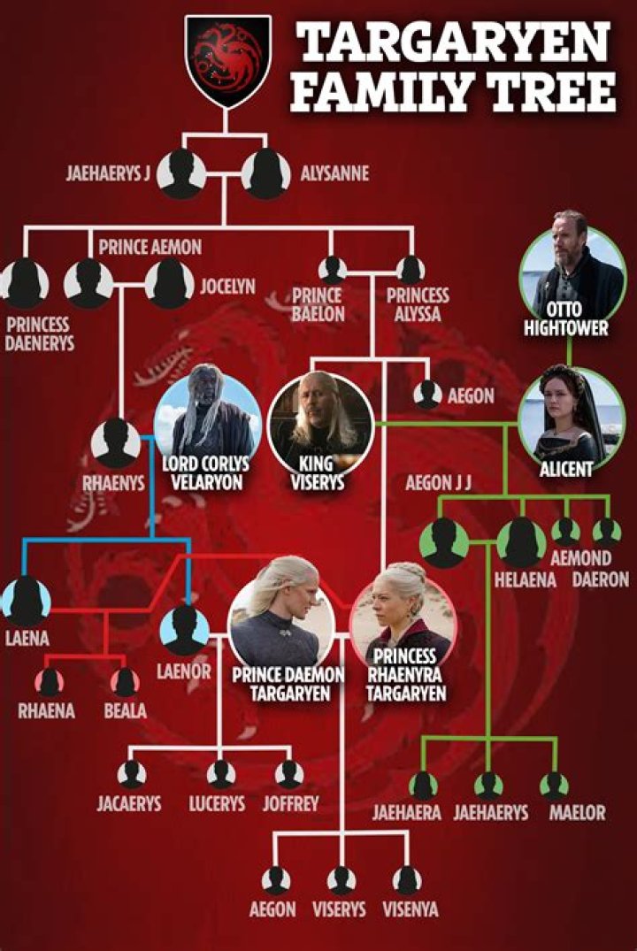 How Is Randy Boone Related To Pat Boone? Family Tree and Ties Within
