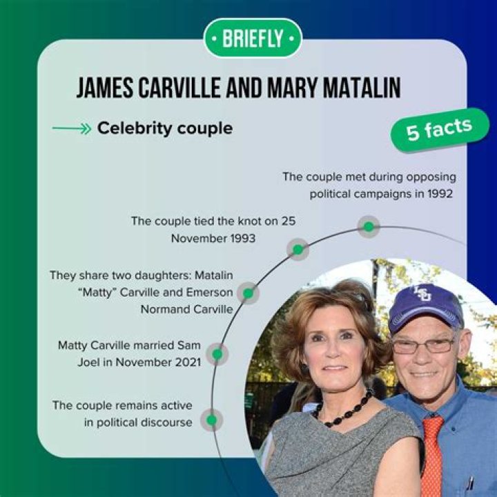 Matalin Mary Carville Height, Weight, Net Worth, Age, Birthday, Wikipedia, Who, Instagram, Biography