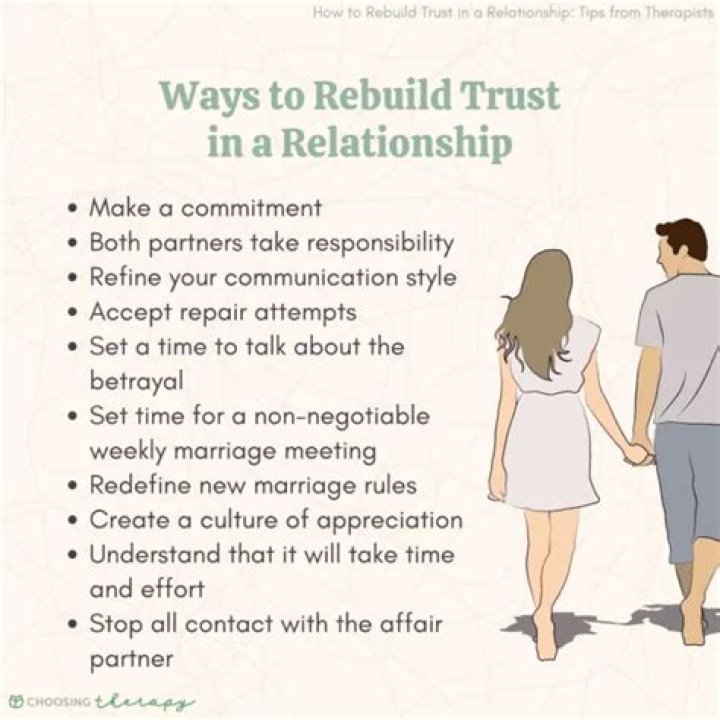 
Steve’s Previous Relationship 
