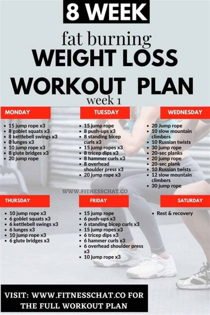 
Tracy Moore Weight Loss Journey; Workout And Diet Plan 