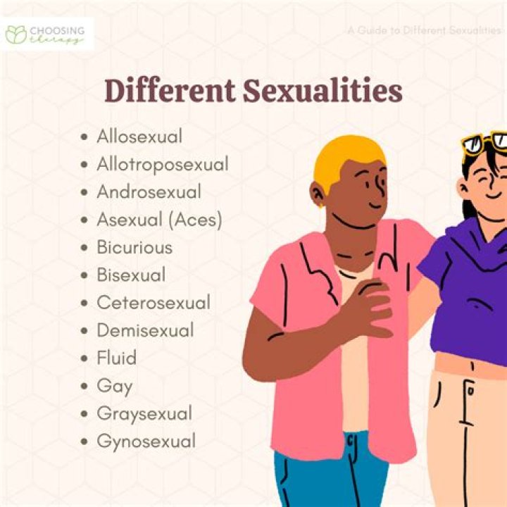 What Is the Sexuality of Sadie Sink? Is She Lesbian?
