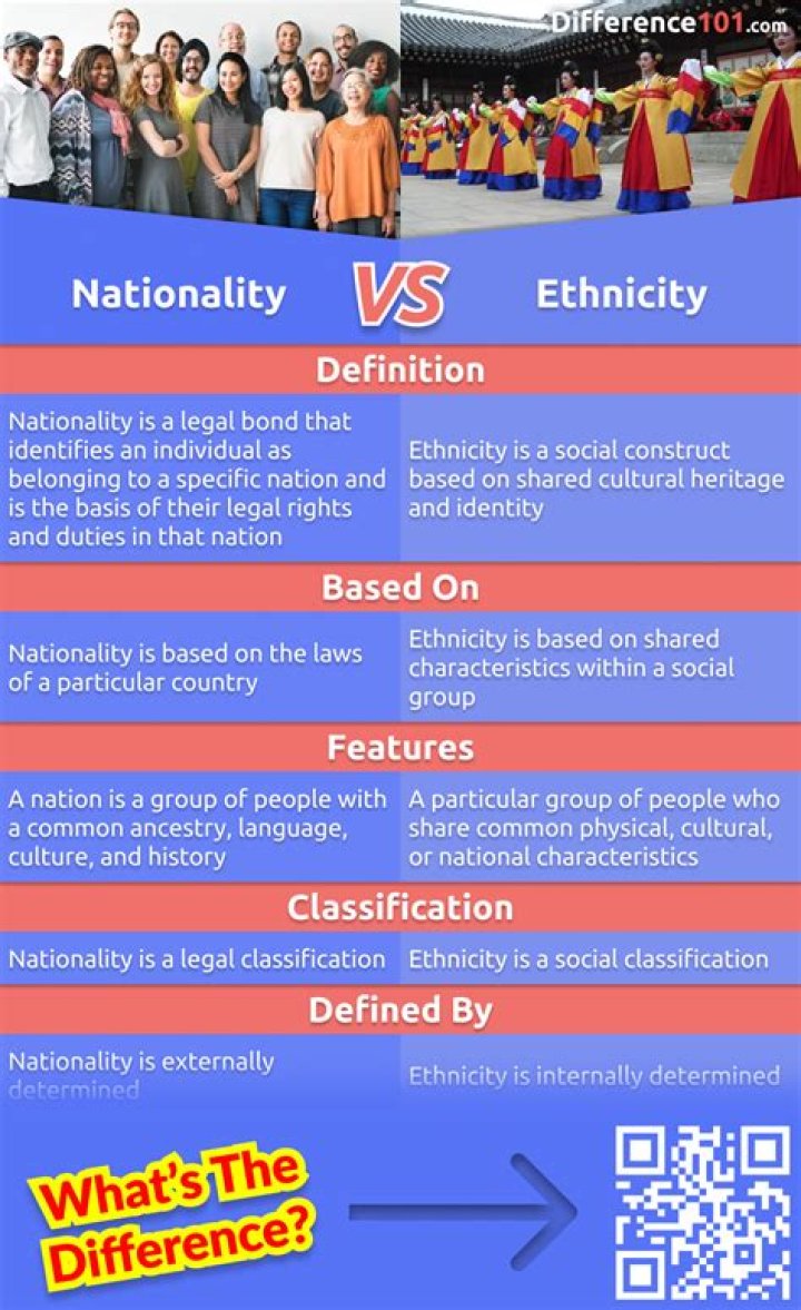 
Who Are Nadia Litz’s Parents? Ethnicity Nationality & Family Background 