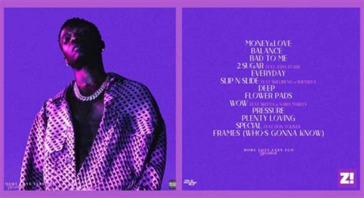 
Wizkid Teases New Song In Anticipation Of His ‘More Love Less Ego’ Album 
